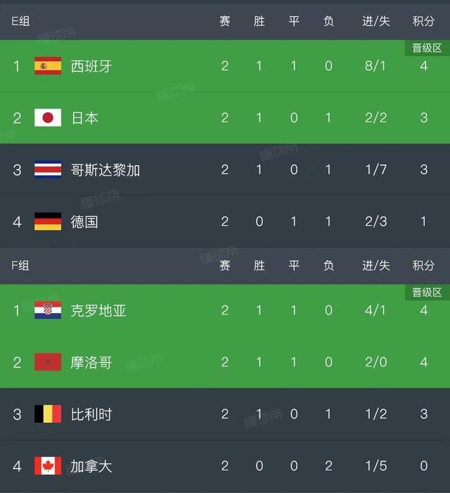 视频一区二区村上凉子